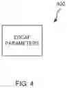 Fig. 05 - ACCESS CATEGORIES AND ENHANCED DISTRIBUTED CHANNEL ACCESS FUNCTION (EDCAF) FOR TRIGGER FRAMES