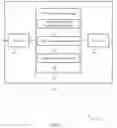 Fig. 08 - Inter-cell coordination of random access channel transmission