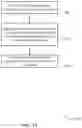 Fig. 15 - Inter-cell coordination of random access channel transmission