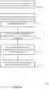 Fig. 16 - Inter-cell coordination of random access channel transmission
