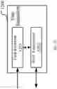 Fig. 20 - Method and device for wireless communication in UE and base station