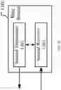 Fig. 21 - Method and device for wireless communication in UE and base station