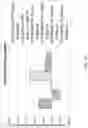 Fig. 15 - Systems and methods for fractional carrier sense multiple access with collision avoidance (CSMA/CA) for WLANS