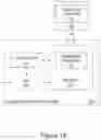 Fig. 17 - Improvements Related to Random Access in Wireless Communications