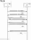 Fig. 06 - Early data transmission in a random access procedure