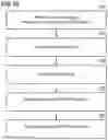 Fig. 12 - Early data transmission in a random access procedure