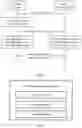 Fig. 03 - RANDOM ACCESS METHOD AND RANDOM ACCESS APPARATUS