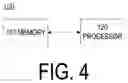 Fig. 05 - METHOD OPERATING ON USER EQUIPMENT AND USER EQUIPMENT