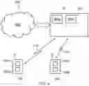 Fig. 04 - Telecommunications apparatus and methods