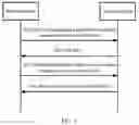 Fig. 05 - DATA TRANSMISSION METHOD AND COMMUNICATIONS DEVICE