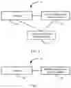 Fig. 02 - Session management method and system, and device