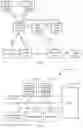 Fig. 03 - Session management method and system, and device
