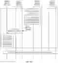 Fig. 06 - Session management method and system, and device