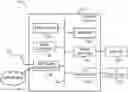 Fig. 01 - Shared PDU session establishment and binding