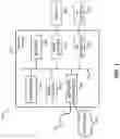 Fig. 02 - Shared PDU session establishment and binding