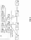 Fig. 03 - Shared PDU session establishment and binding