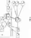 Fig. 04 - Shared PDU session establishment and binding