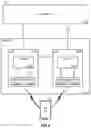 Fig. 05 - Shared PDU session establishment and binding