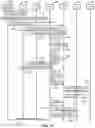Fig. 12 - Shared PDU session establishment and binding
