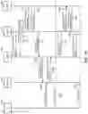 Fig. 15 - Shared PDU session establishment and binding