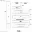 Fig. 05 - Systems and methods for coordinating user equipment (UE) direct communication in a communication system