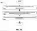 Fig. 19 - Systems and methods for coordinating user equipment (UE) direct communication in a communication system