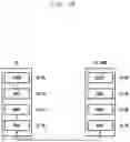 Fig. 03 - Method and apparatus for processing packet in next-generation mobile communication system