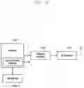 Fig. 11 - Method and apparatus for processing packet in next-generation mobile communication system