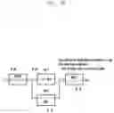 Fig. 31 - Method and apparatus for processing packet in next-generation mobile communication system