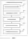 Fig. 15 - Multipath establishment method and apparatus