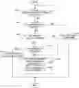 Fig. 01 - BANDWIDTH CONFIGURATION METHOD AND ELECTRONIC DEVICE