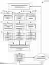 Fig. 10 - User control modality for LED color tuning