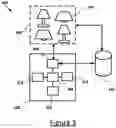 Fig. 03 - Controlling a lighting system