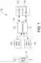 Fig. 11 - Controlling groups of electrical loads