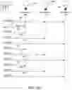 Fig. 05 - Lamp synchronization after excessive user interaction
