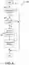 Fig. 08 - Lamp synchronization after excessive user interaction