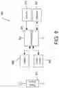 Fig. 11 - Lamp synchronization after excessive user interaction