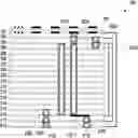 Fig. 01 - Printed circuit board including coaxial plated through hole and electronic apparatus including same in wireless communication system