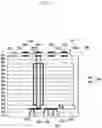 Fig. 07 - Printed circuit board including coaxial plated through hole and electronic apparatus including same in wireless communication system