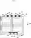 Fig. 09 - Printed circuit board including coaxial plated through hole and electronic apparatus including same in wireless communication system