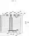 Fig. 10 - Printed circuit board including coaxial plated through hole and electronic apparatus including same in wireless communication system