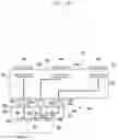 Fig. 19 - Printed circuit board including coaxial plated through hole and electronic apparatus including same in wireless communication system