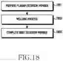 Fig. 22 - Method for manufacturing exterior housing and electronic device comprising same