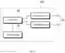 Fig. 06 - Light source for plant cultivation