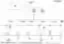 Fig. 01 - PHOTON MODULATION MANAGEMENT SYSTEM