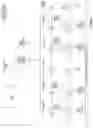 Fig. 03 - PHOTON MODULATION MANAGEMENT SYSTEM