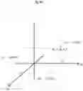 Fig. 49 - RECIRCULATING PLANT GROWING MECHANISM