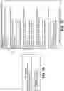 Fig. 03 - Method and system for tracking a plurality of animals with a portable computing device