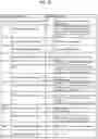 Fig. 30 - ENDONUCLEASE SEXING AND STERILIZATION IN INSECTS