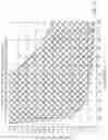 Fig. 10 - FOAM FORMULATIONS AND APPARATUS FOR DELIVERY